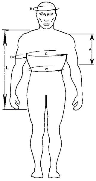 Measuring Diagram